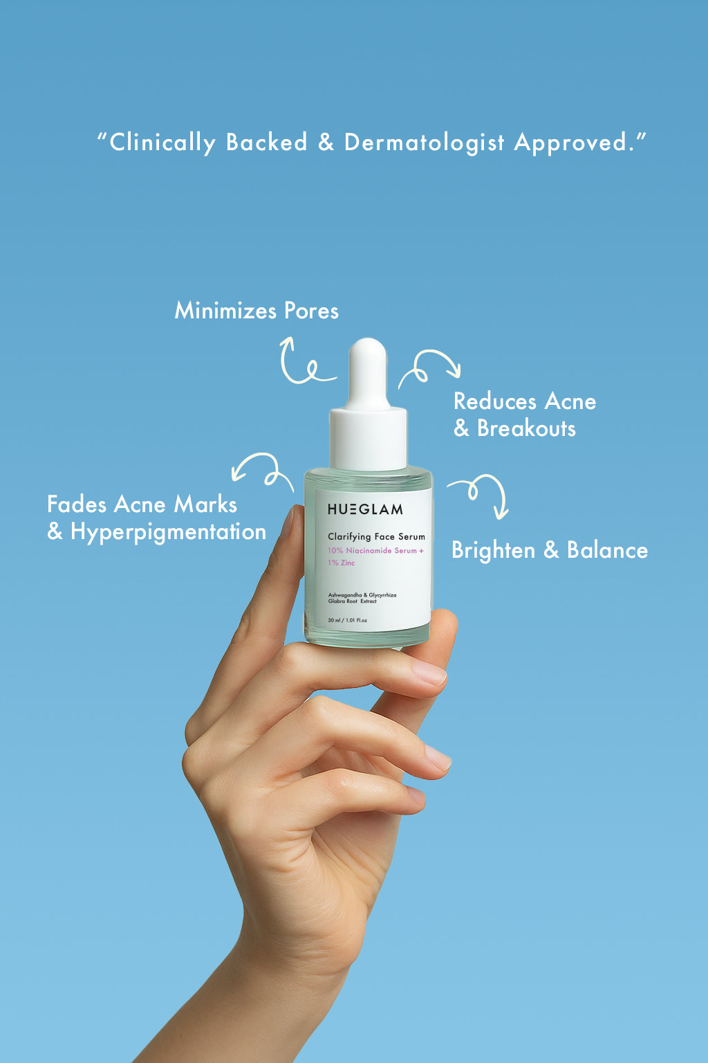 Clarifying Face Serum  10 % NIACINAMIDE + 1% Zinc